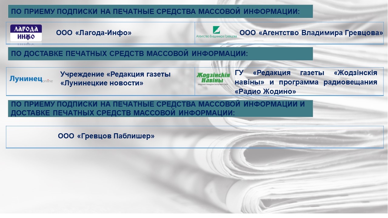 Почтовая деятельность