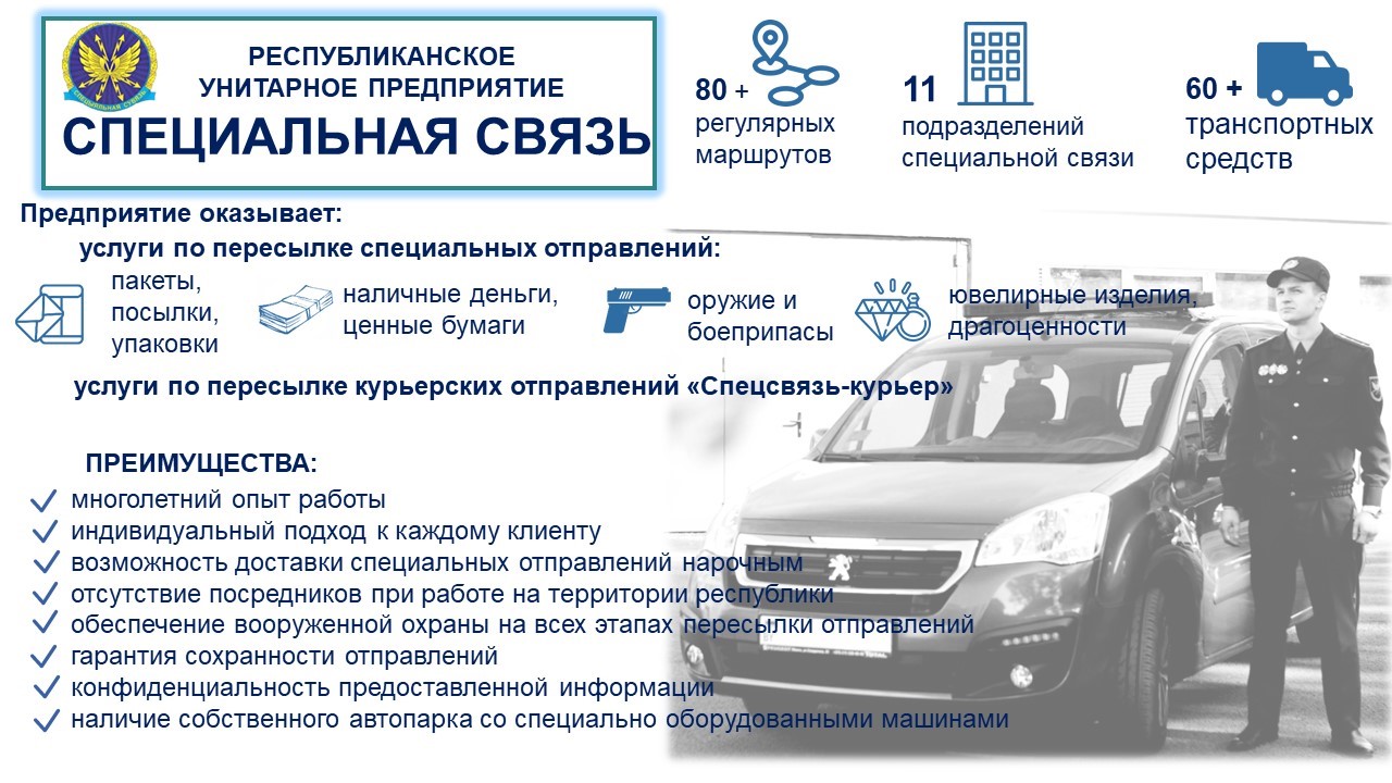 Почтовая деятельность